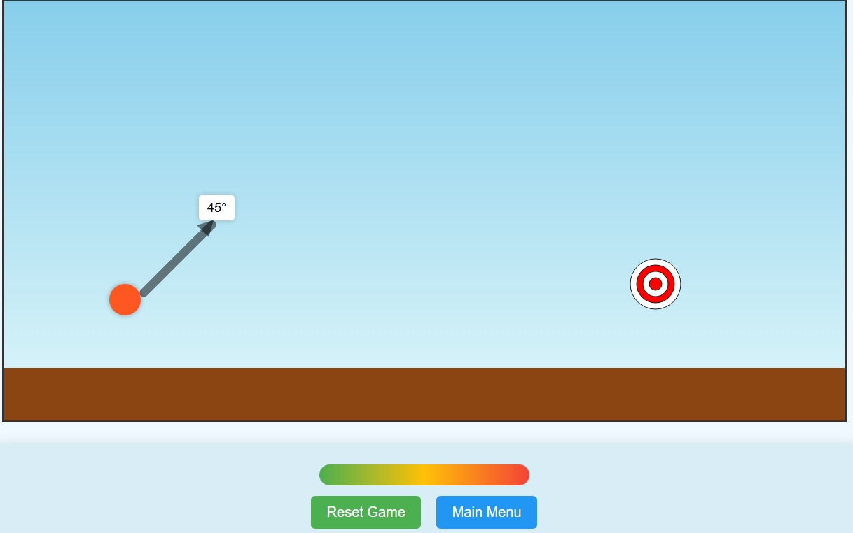 targets